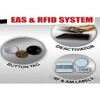 EAS Security System